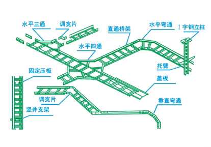 XQJ��|���ϵ��